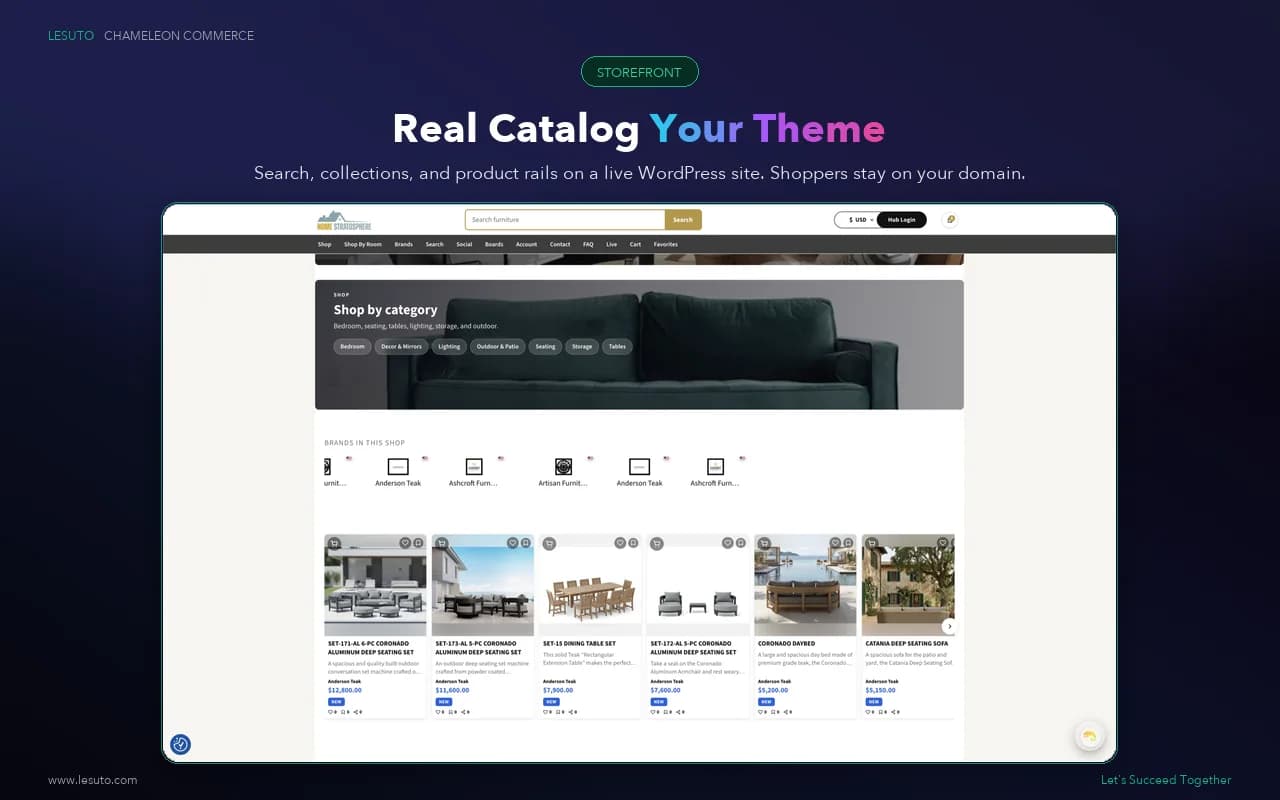 WordPress Plugin. Keep Your Theme
