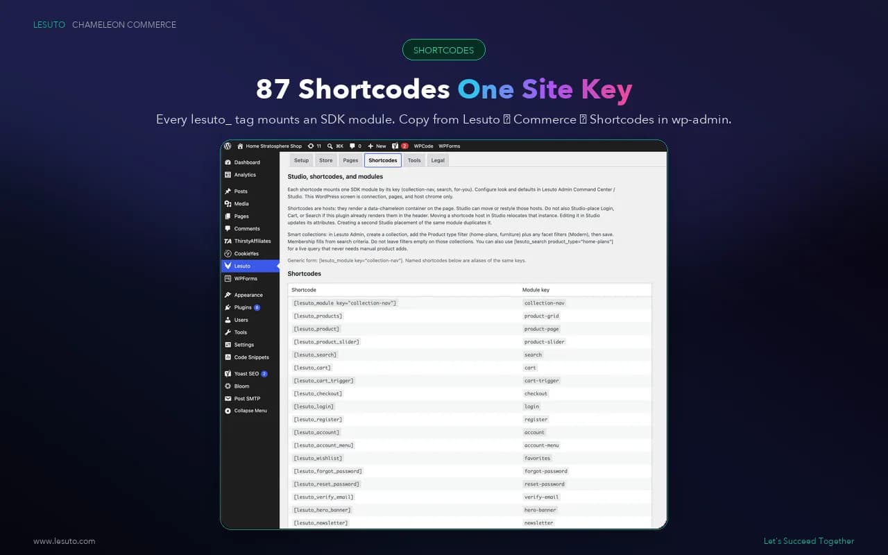 WordPress Plugin. Drop Shortcodes