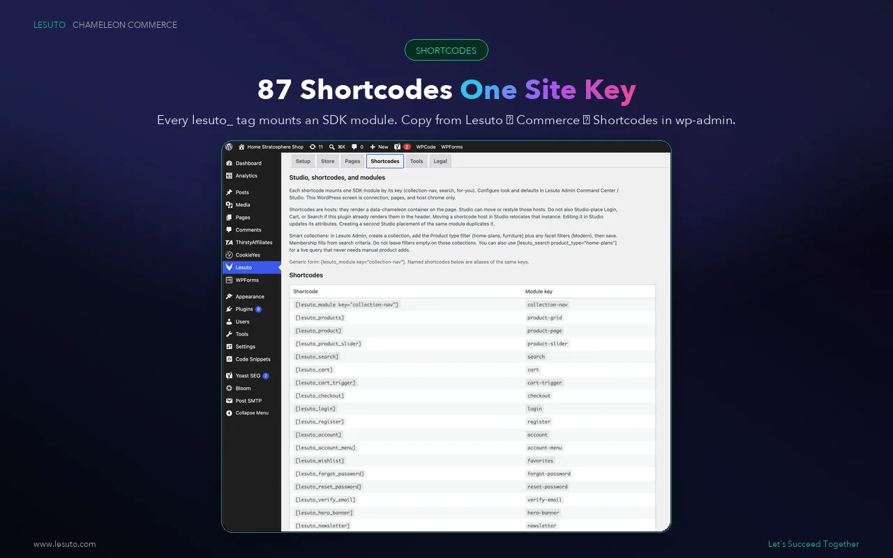 WordPress Plugin screenshot 4